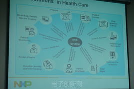 电子创新网图库 工程师的创新灵感与设计细节宝库